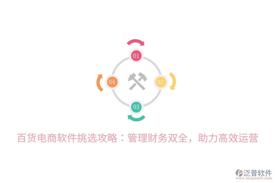 百貨電商軟件挑選攻略：管理財(cái)務(wù)雙全，助力高效運(yùn)營(yíng)