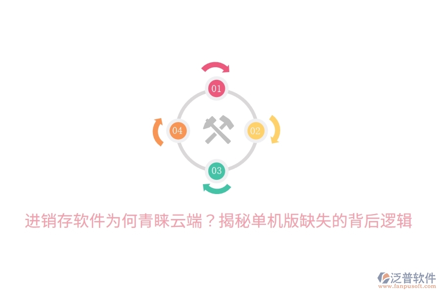 進(jìn)銷存軟件為何青睞云端？揭秘單機(jī)版缺失的背后邏輯