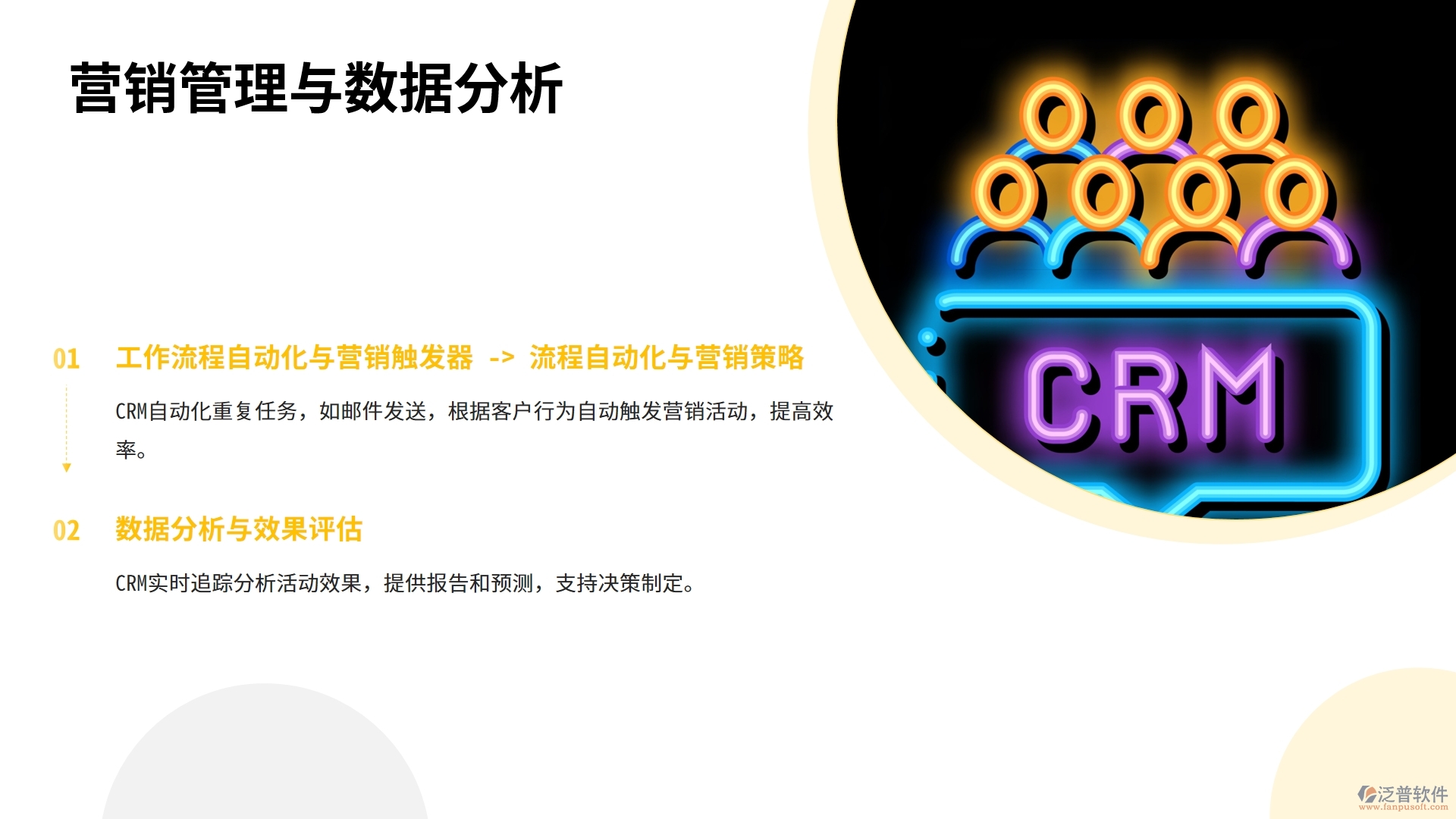 市場(chǎng)活動(dòng)