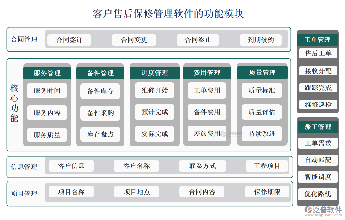 <a href=http://m.theonlineadagency.com/custom/ target=_blank class=infotextkey>客戶管理</a>