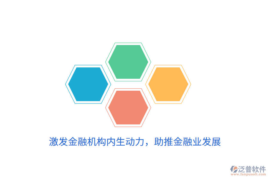 激發(fā)金融機(jī)構(gòu)內(nèi)生動力，助推金融業(yè)發(fā)展