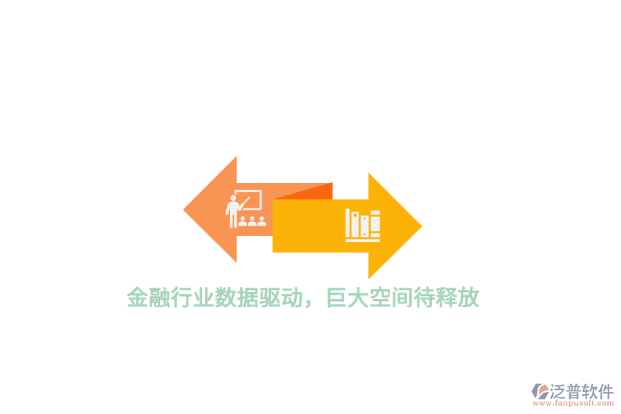 金融行業(yè)數(shù)據(jù)驅(qū)動，巨大空間待釋放