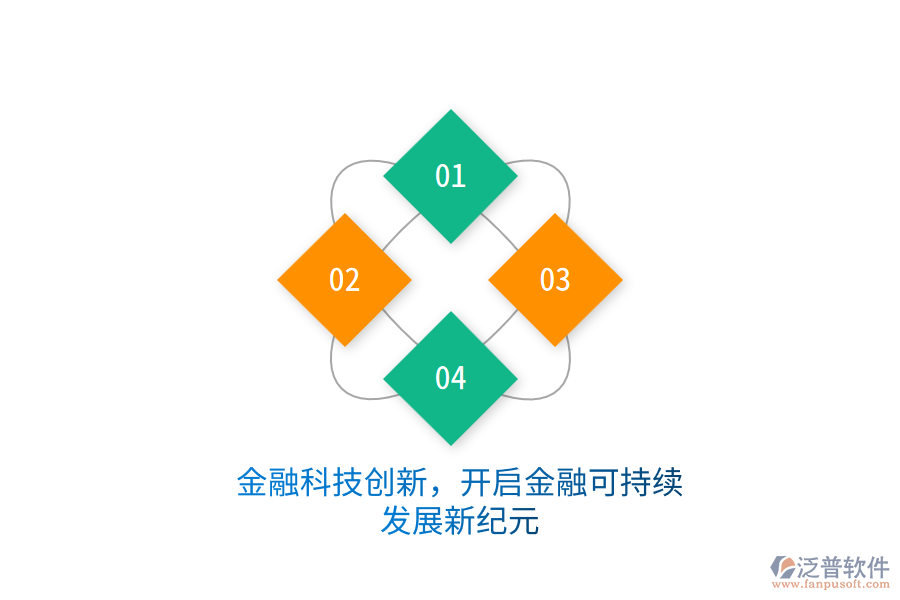 金融科技創(chuàng)新，開啟金融可持續(xù)發(fā)展新紀元