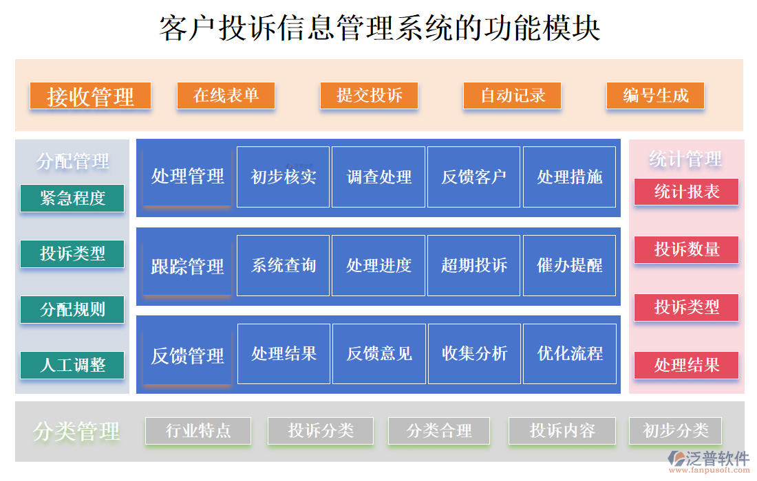 <a href=http://m.theonlineadagency.com/custom/ target=_blank class=infotextkey>客戶管理</a>