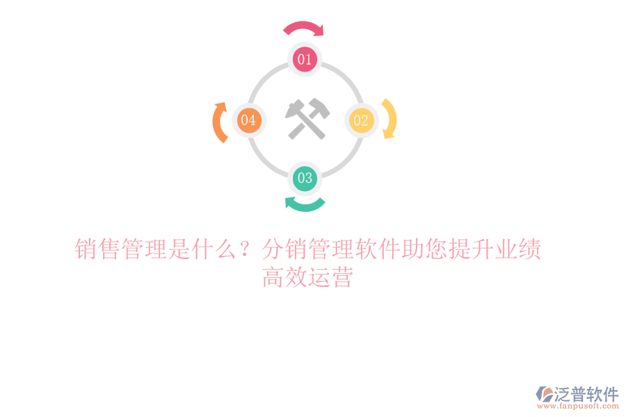 銷售管理是什么？分銷管理軟件助您提升業(yè)績(jī)，高效運(yùn)營(yíng)