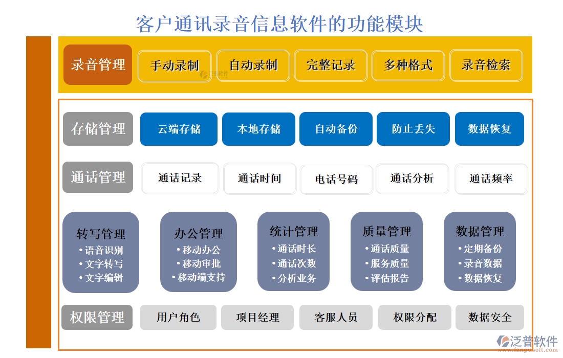 <a href=http://m.theonlineadagency.com/custom/ target=_blank class=infotextkey>客戶管理</a>