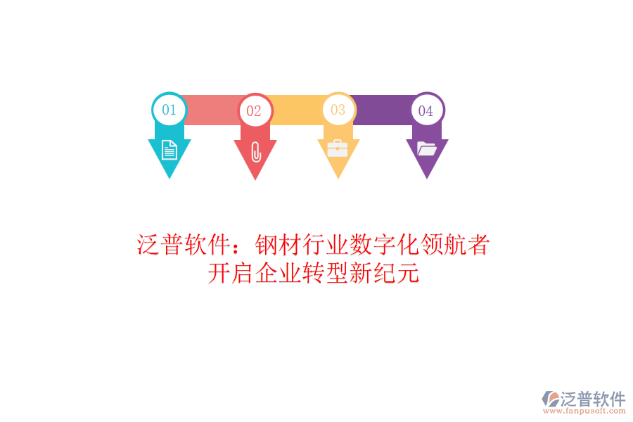 泛普軟件：鋼材行業(yè)數(shù)字化領(lǐng)航者，開啟企業(yè)轉(zhuǎn)型新紀(jì)元