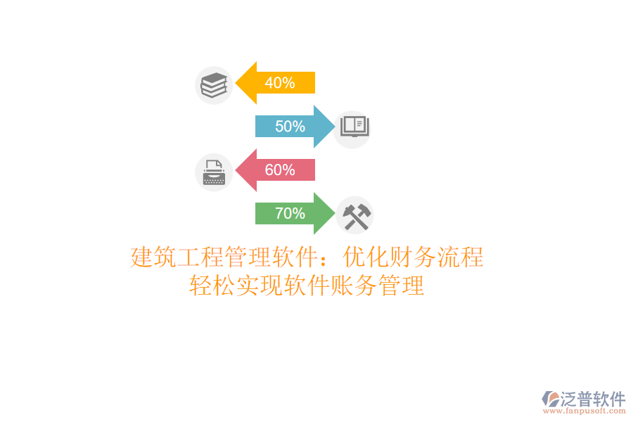 建筑<a href=http://m.theonlineadagency.com/xm/ target=_blank class=infotextkey>工程管理軟件</a>：優(yōu)化財務流程，輕松實現(xiàn)軟件賬務管理