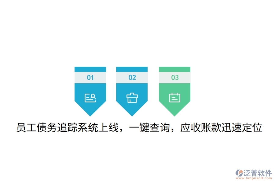 員工債務(wù)追蹤系統(tǒng)上線，一鍵查詢，應(yīng)收賬款迅速定位