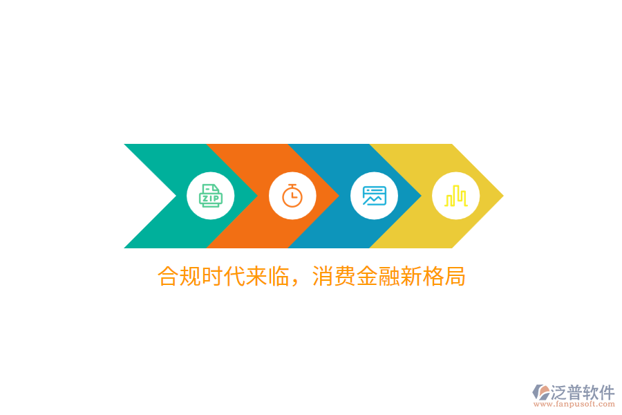 合規(guī)時代來臨，消費金融新格局