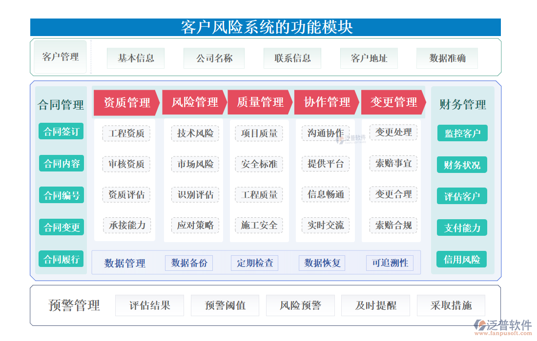<a href=http://m.theonlineadagency.com/custom/ target=_blank class=infotextkey>客戶管理</a>