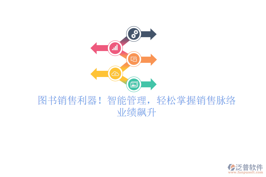 圖書銷售利器！智能管理，輕松掌握銷售脈絡(luò)，業(yè)績飆升