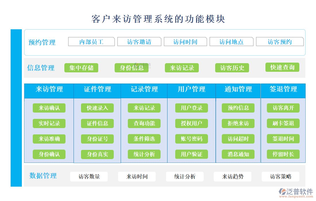 <a href=http://m.theonlineadagency.com/custom/ target=_blank class=infotextkey>客戶管理</a>
