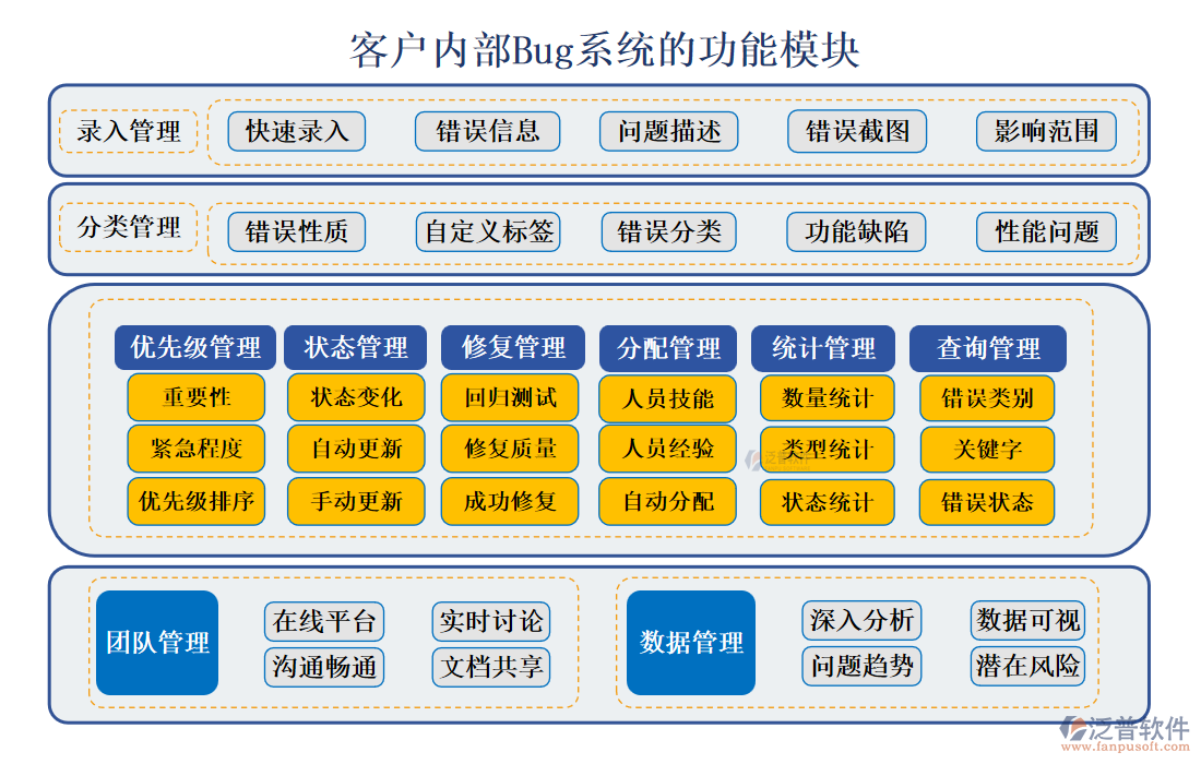 <a href=http://m.theonlineadagency.com/custom/ target=_blank class=infotextkey>客戶管理</a>
