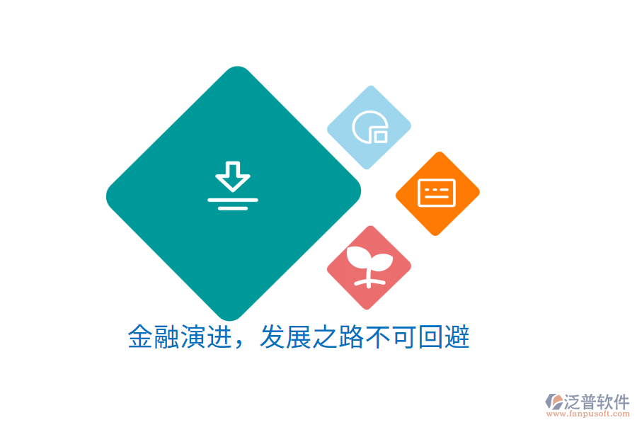 金融演進(jìn)，發(fā)展之路不可回避