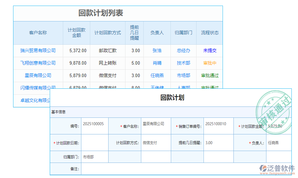 <a href=http://m.theonlineadagency.com/custom/ target=_blank class=infotextkey>客戶管理</a>