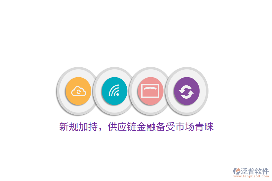 新規(guī)加持，供應(yīng)鏈金融備受市場青睞