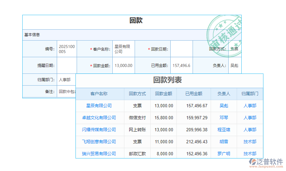 <a href=http://m.theonlineadagency.com/custom/ target=_blank class=infotextkey>客戶管理</a>