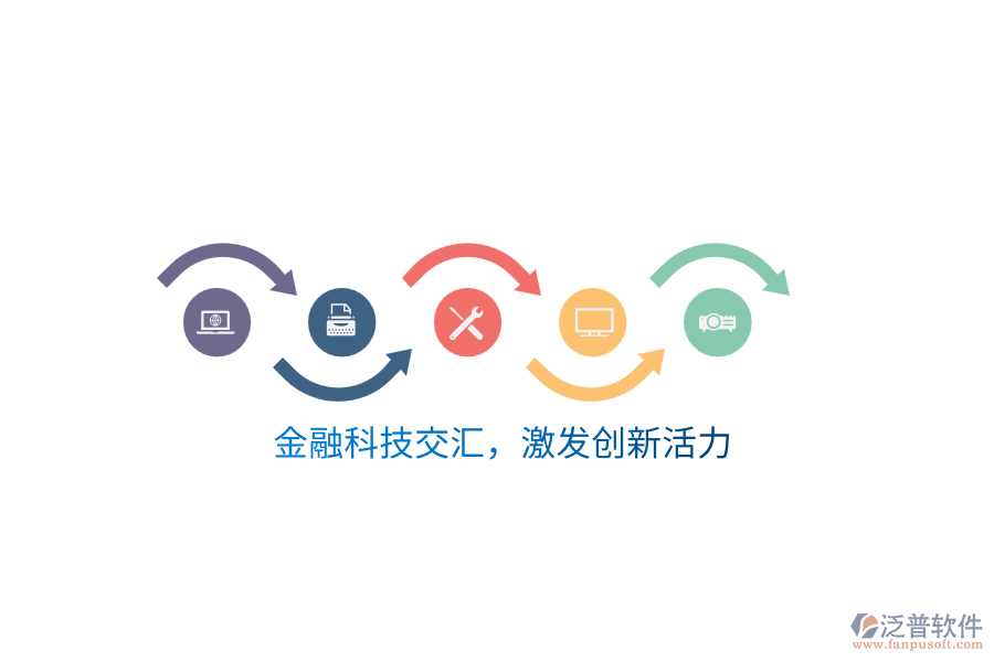 金融科技交匯，激發(fā)創(chuàng)新活力