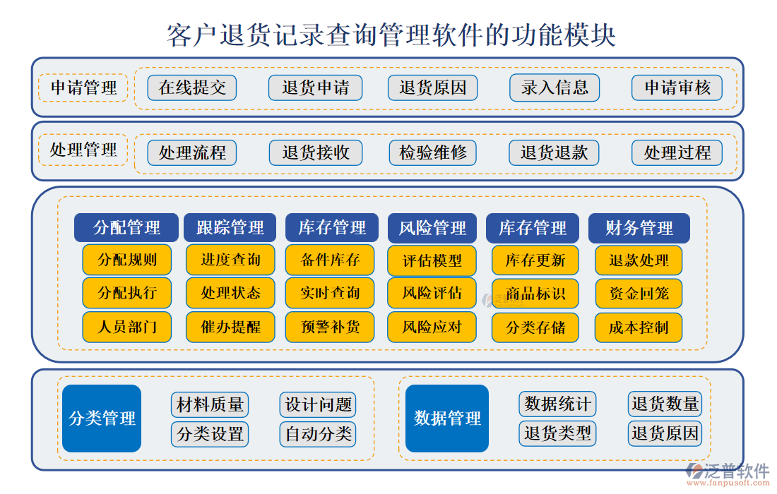 <a href=http://m.theonlineadagency.com/custom/ target=_blank class=infotextkey>客戶管理</a>
