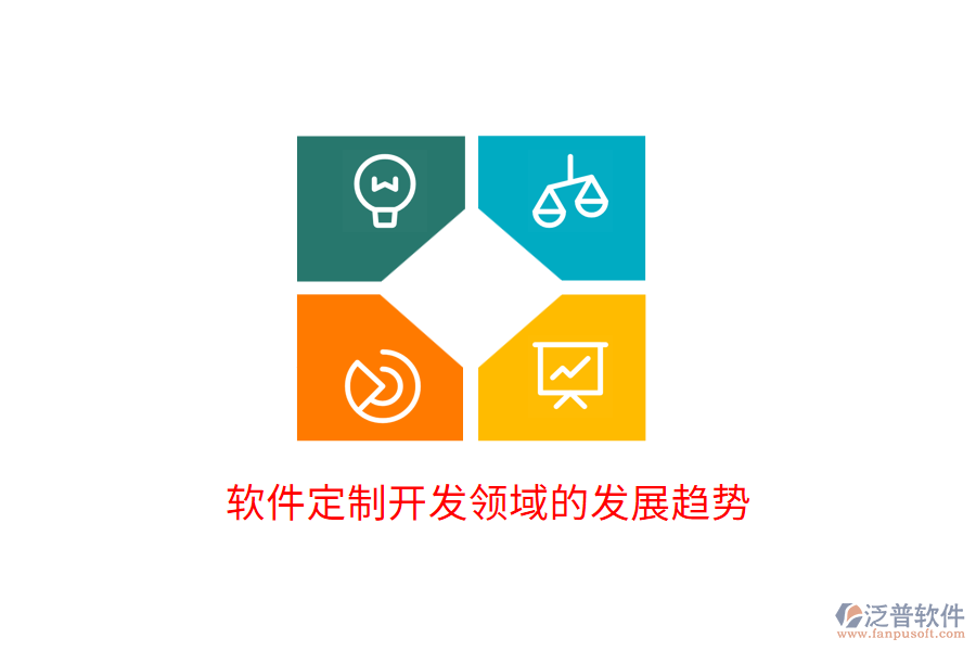 軟件定制開(kāi)發(fā)領(lǐng)域的發(fā)展趨勢(shì)