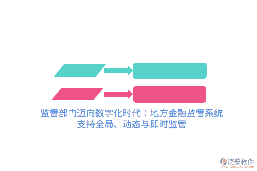 監(jiān)管部門邁向數(shù)字化時(shí)代：地方金融監(jiān)管系統(tǒng)支持全局、動(dòng)態(tài)與即時(shí)監(jiān)管