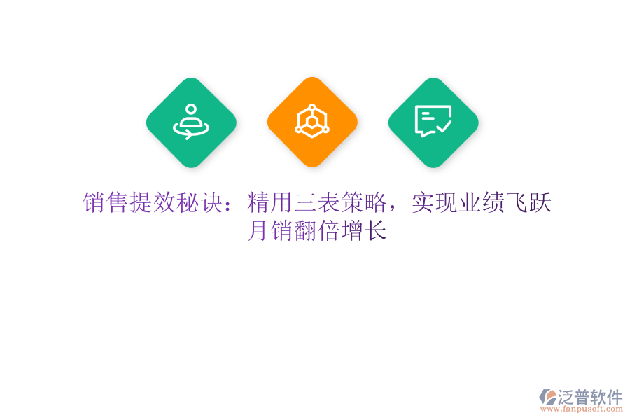銷售提效秘訣：精用三表策略，實(shí)現(xiàn)業(yè)績(jī)飛躍，月銷翻倍增長(zhǎng)