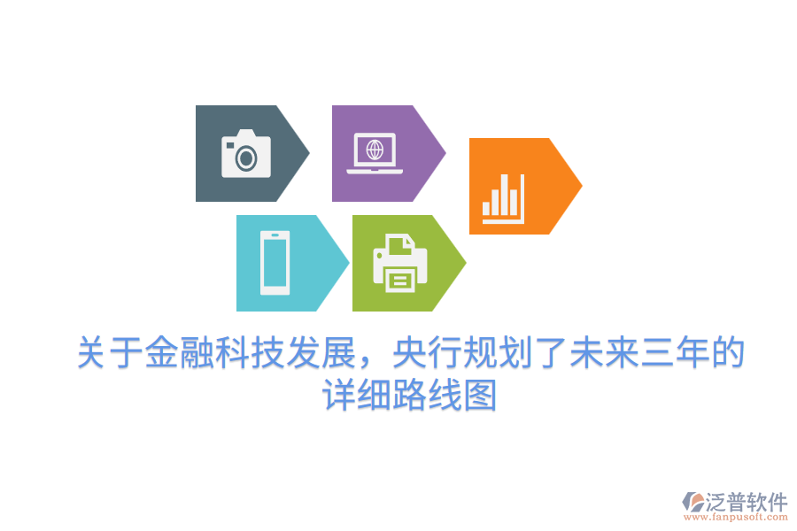 關于金融科技發(fā)展，央行規(guī)劃了未來三年的詳細路線圖