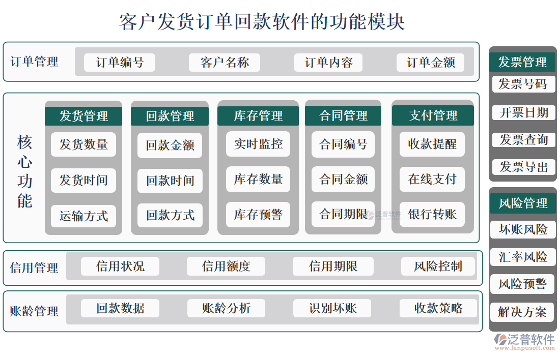 <a href=http://m.theonlineadagency.com/custom/ target=_blank class=infotextkey>客戶管理</a>