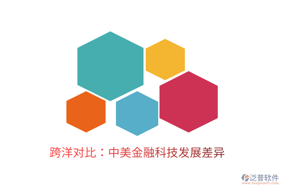 跨洋對(duì)比：中美金融科技發(fā)展差異