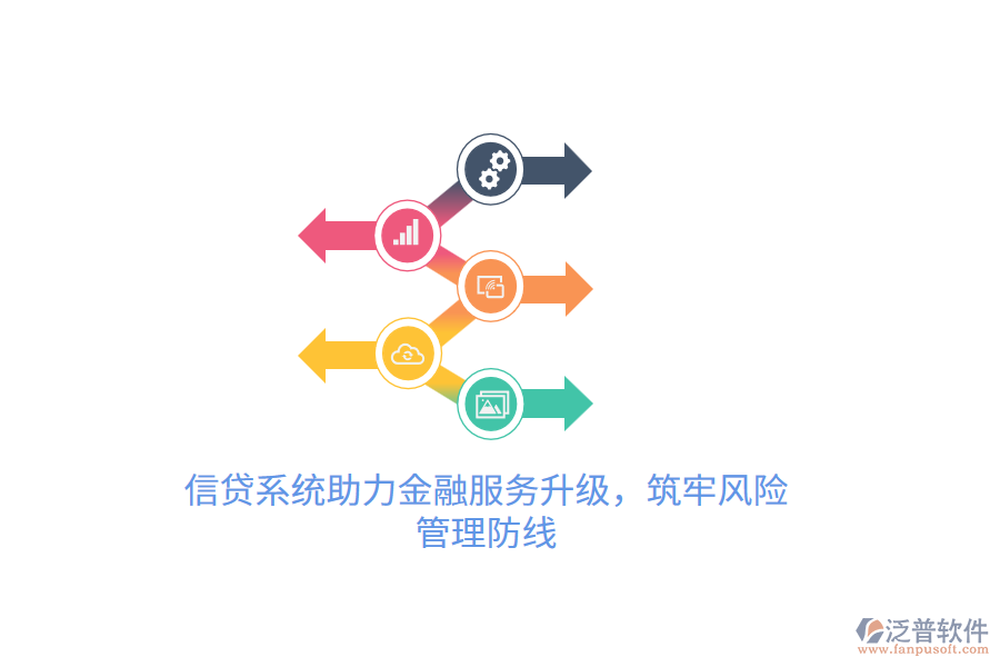 信貸系統(tǒng)助力金融服務(wù)升級，筑牢風(fēng)險管理防線