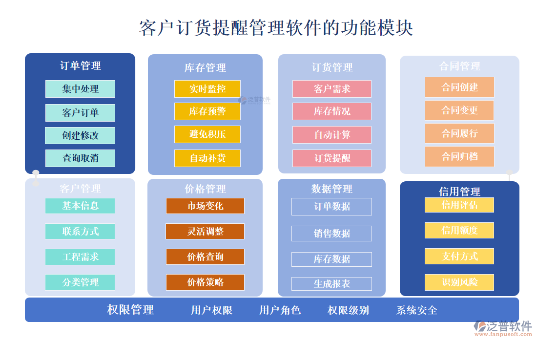 <a href=http://m.theonlineadagency.com/custom/ target=_blank class=infotextkey>客戶管理</a>