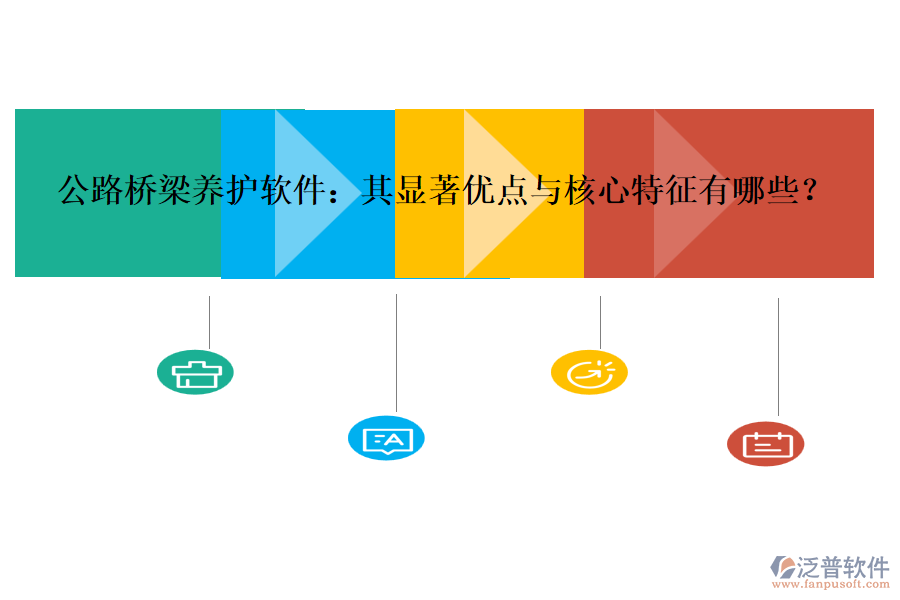 公路橋梁養(yǎng)護(hù)軟件：其顯著優(yōu)點與核心特征有哪些？