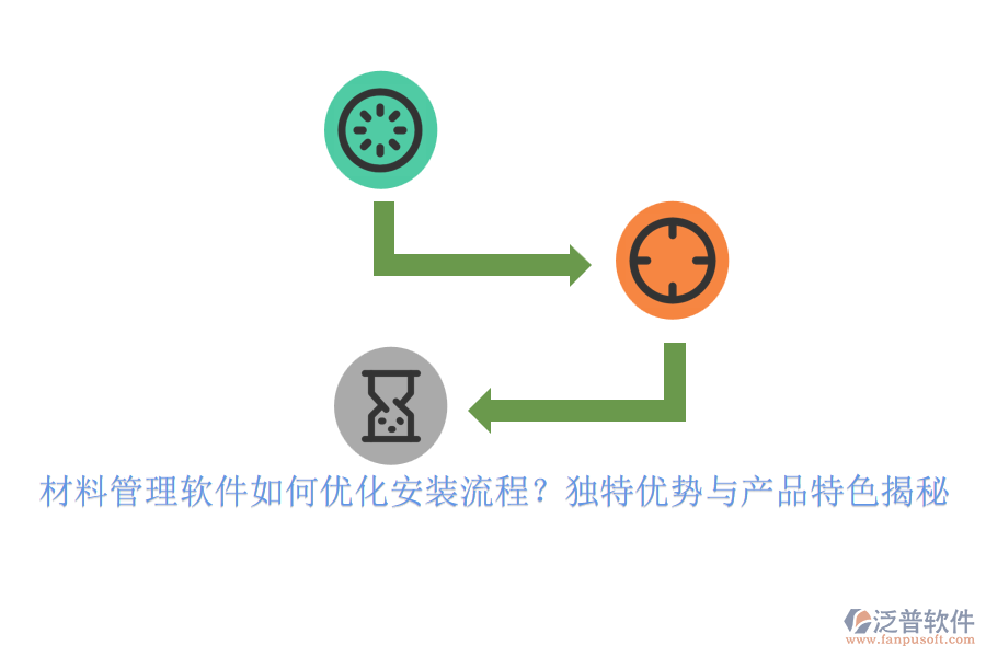 材料管理軟件如何優(yōu)化安裝流程？獨(dú)特優(yōu)勢(shì)與產(chǎn)品特色揭秘