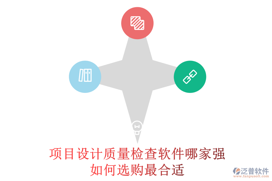 項目設(shè)計質(zhì)量檢查軟件哪家強？如何選購最合適？