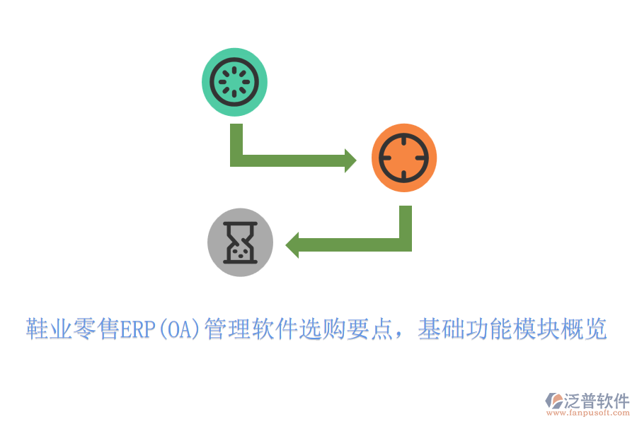 鞋業(yè)零售ERP(OA)管理軟件選購要點(diǎn)，基礎(chǔ)功能模塊概覽