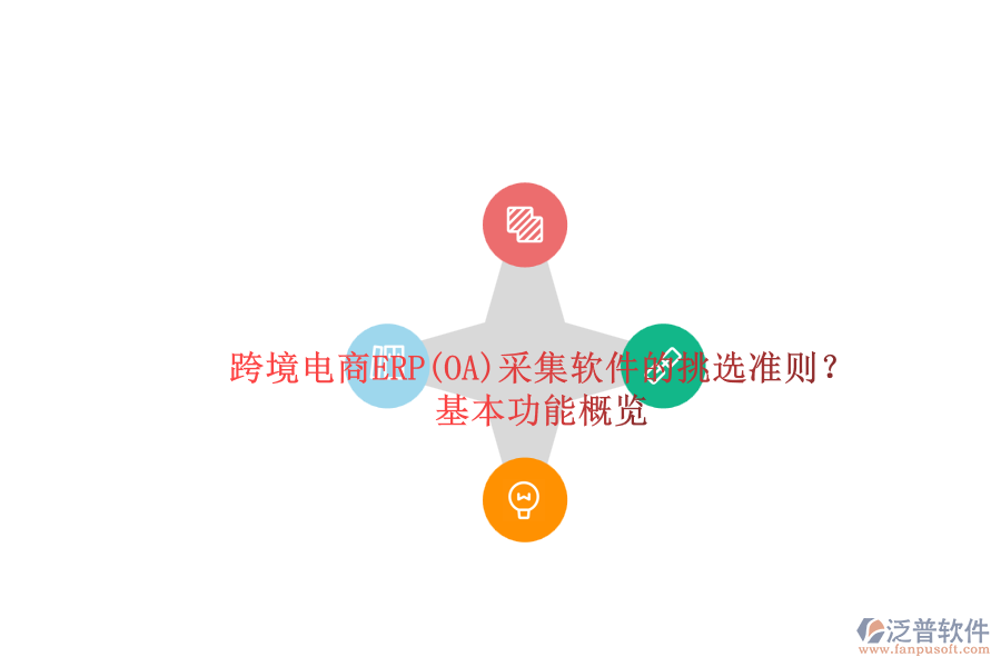 跨境電商ERP(OA)采集軟件的挑選準(zhǔn)則？.png