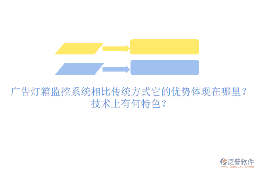 廣告燈箱監(jiān)控系統(tǒng)：相比傳統(tǒng)方式，它的優(yōu)勢(shì)體現(xiàn)在哪里？技術(shù)上有何特色？