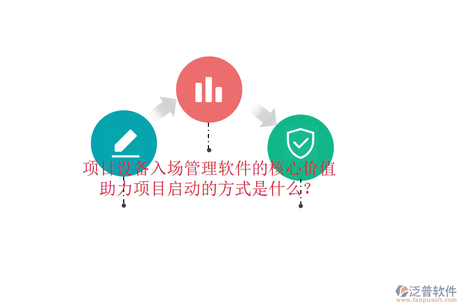 項(xiàng)目設(shè)備入場(chǎng)管理軟件的核心價(jià)值及其助力項(xiàng)目啟動(dòng)的方式是什么？