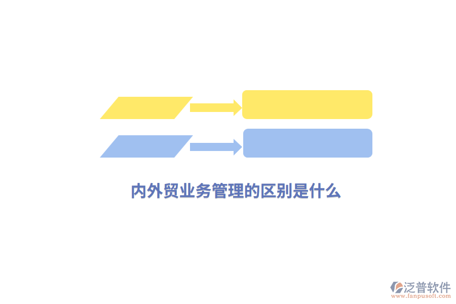 內(nèi)外貿(mào)業(yè)務(wù)管理的區(qū)別是什么？