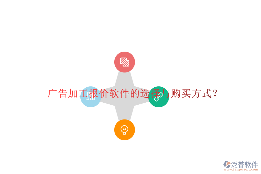 廣告加工報(bào)價(jià)軟件的選擇與購買方式？