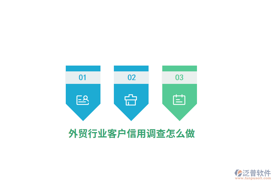 外貿(mào)行業(yè)客戶信用調(diào)查怎么做？