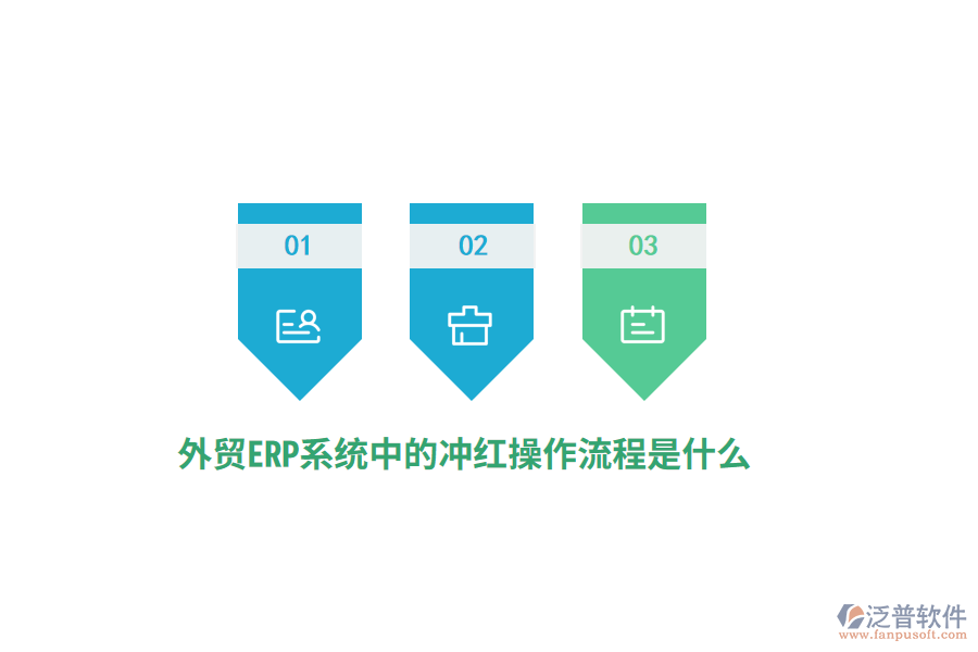 外貿(mào)ERP系統(tǒng)中的沖紅操作流程是什么？