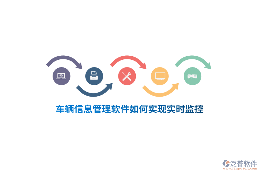 車輛信息管理軟件如何實現(xiàn)實時監(jiān)控？