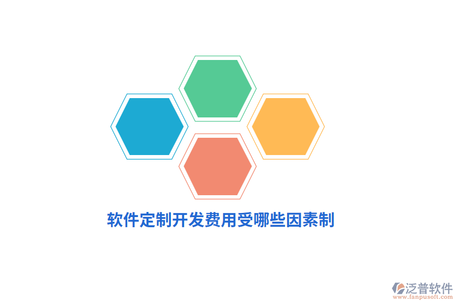 軟件定制開發(fā)費用受哪些因素制約？