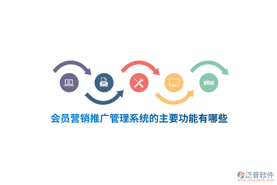 會(huì)員營(yíng)銷(xiāo)推廣管理系統(tǒng)的主要功能有哪些？