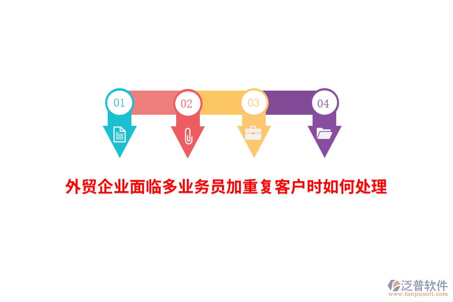 外貿(mào)企業(yè)面臨多業(yè)務(wù)員加重復(fù)客戶時(shí)如何處理？
