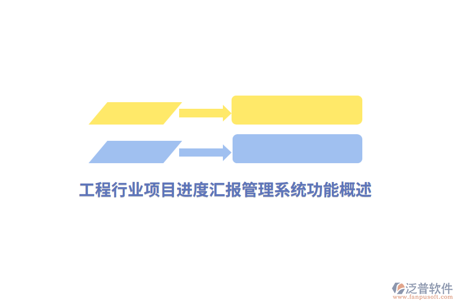 工程行業(yè)項(xiàng)目進(jìn)度匯報(bào)管理系統(tǒng)功能概述