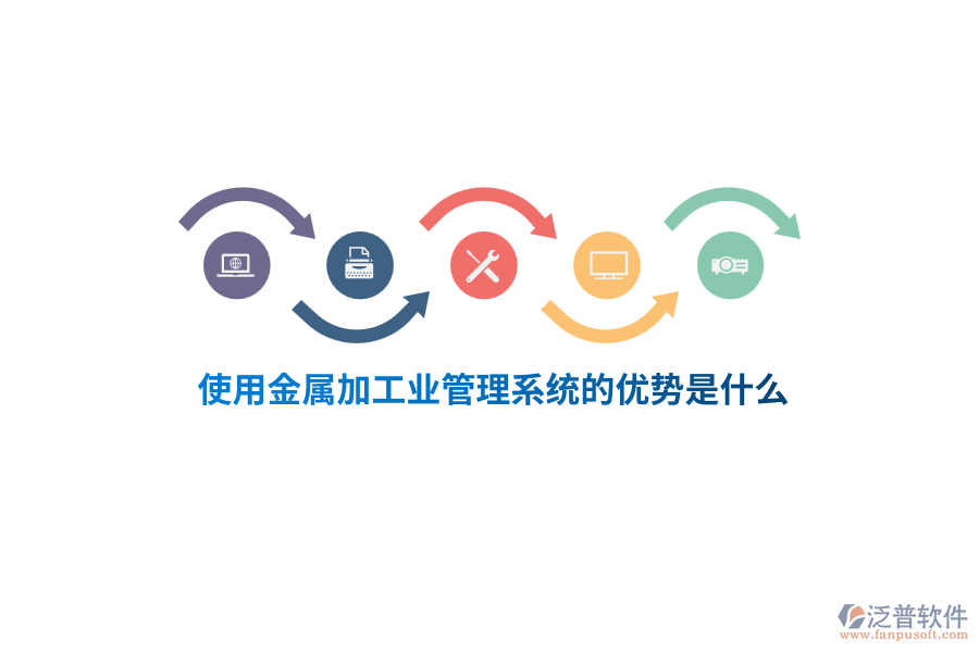 使用金屬加工業(yè)管理系統(tǒng)的優(yōu)勢(shì)是什么?