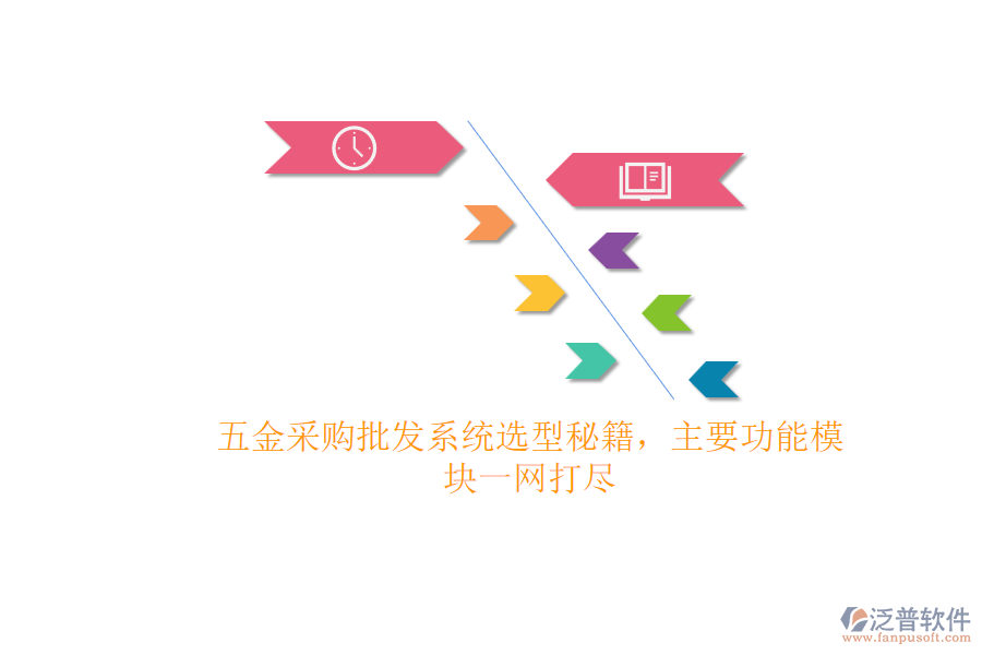 五金采購批發(fā)系統(tǒng)選型秘籍，主要功能模塊一網(wǎng)打盡